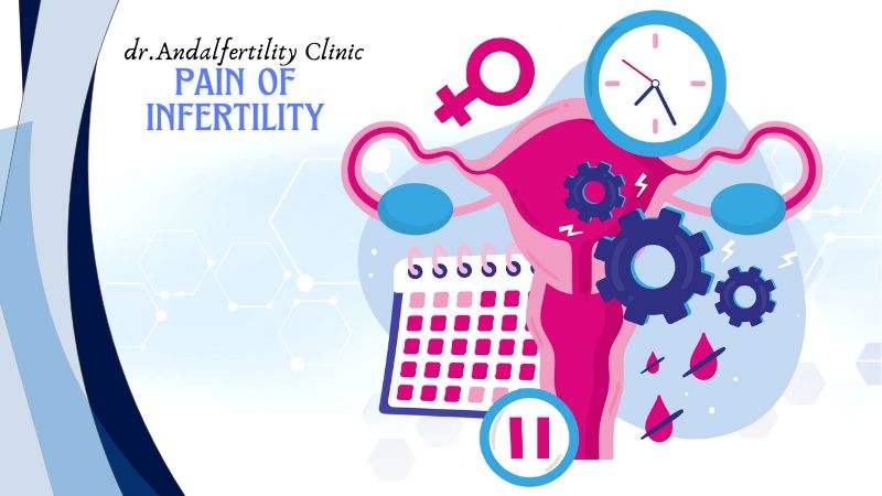 Understanding Infertility: Causes, Emotional Impact, and Treatment