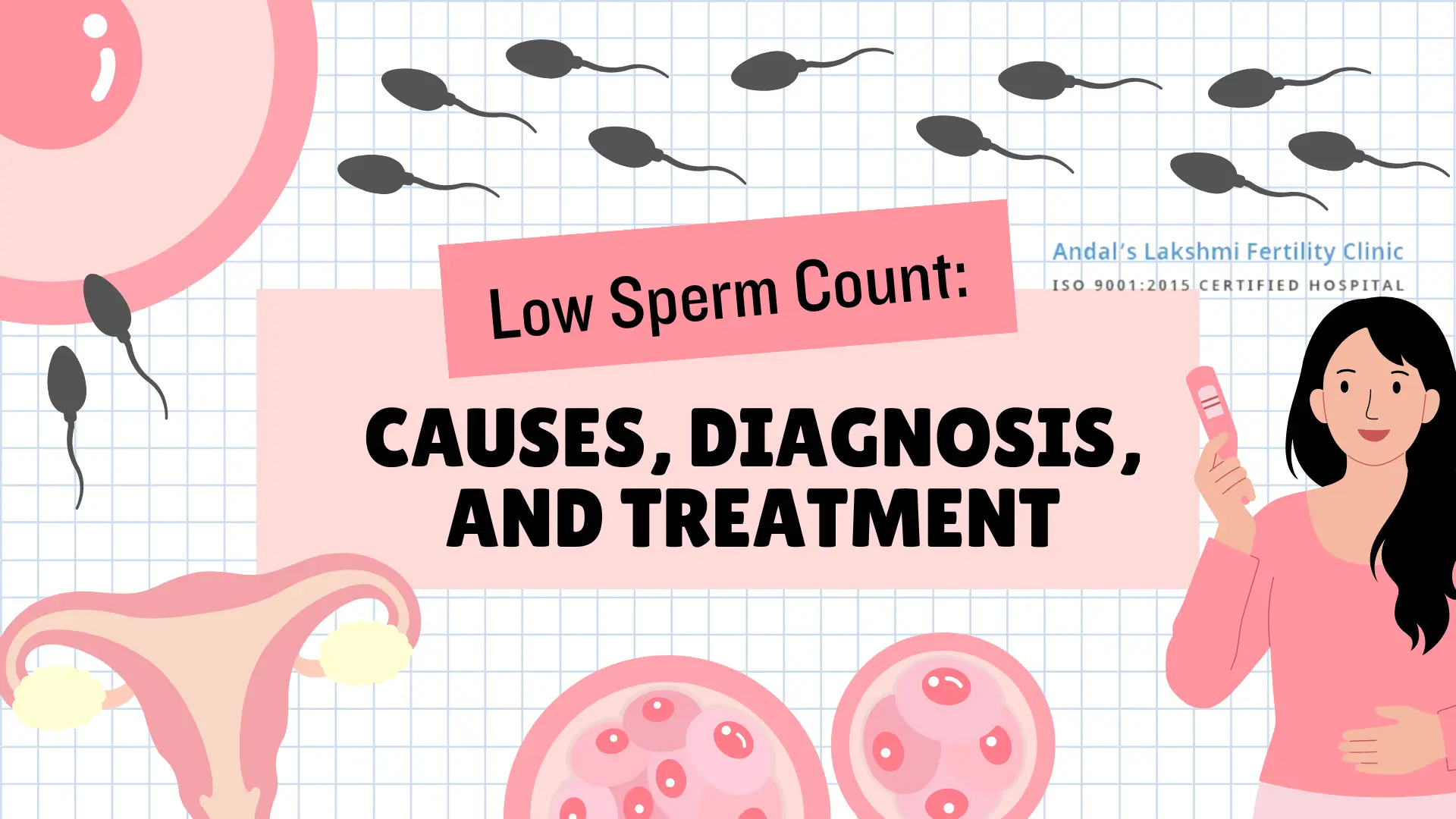 Low sperm count causes, Diagnosis, and Treatment